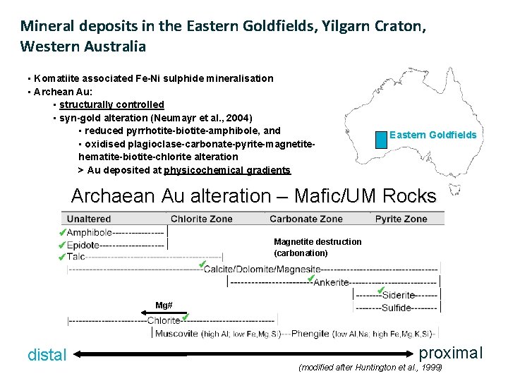 Mineral deposits in the Eastern Goldfields, Yilgarn Craton, Western Australia • Komatiite associated Fe-Ni