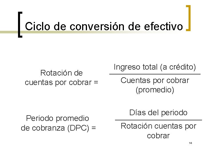 Ciclo de conversión de efectivo Rotación de cuentas por cobrar = Periodo promedio de