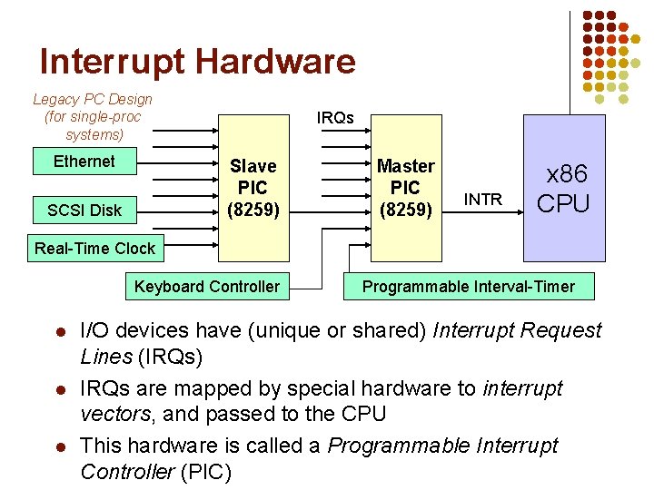 Interrupt Hardware Legacy PC Design (for single-proc systems) Ethernet IRQs Slave PIC (8259) SCSI Interrupt Hardware Legacy PC Design (for single-proc systems) Ethernet IRQs Slave PIC (8259) SCSI