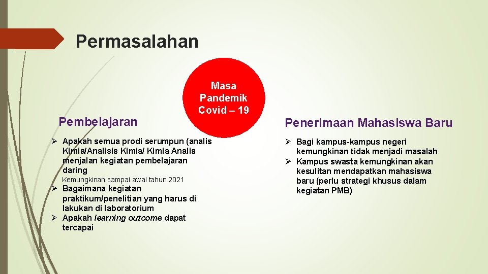 Permasalahan Pembelajaran Masa Pandemik Covid – 19 Ø Apakah semua prodi serumpun (analis Kimia/Analisis Permasalahan Pembelajaran Masa Pandemik Covid – 19 Ø Apakah semua prodi serumpun (analis Kimia/Analisis