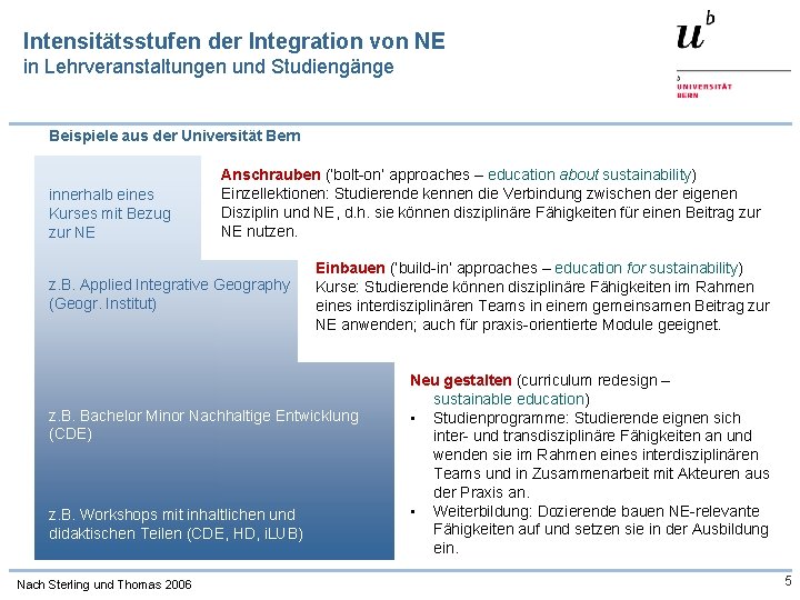 Intensitätsstufen der Integration von NE in Lehrveranstaltungen und Studiengänge Beispiele aus der Universität Bern