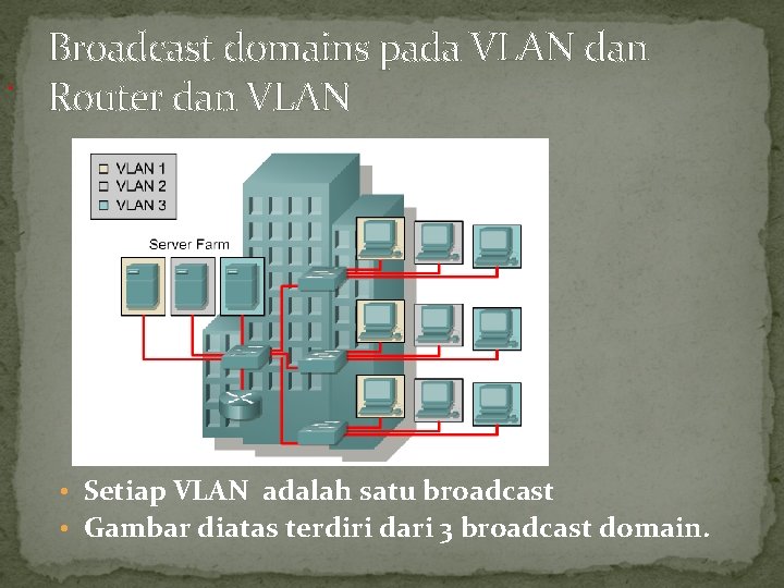 . Broadcast domains pada VLAN dan Router dan VLAN • Setiap VLAN adalah satu