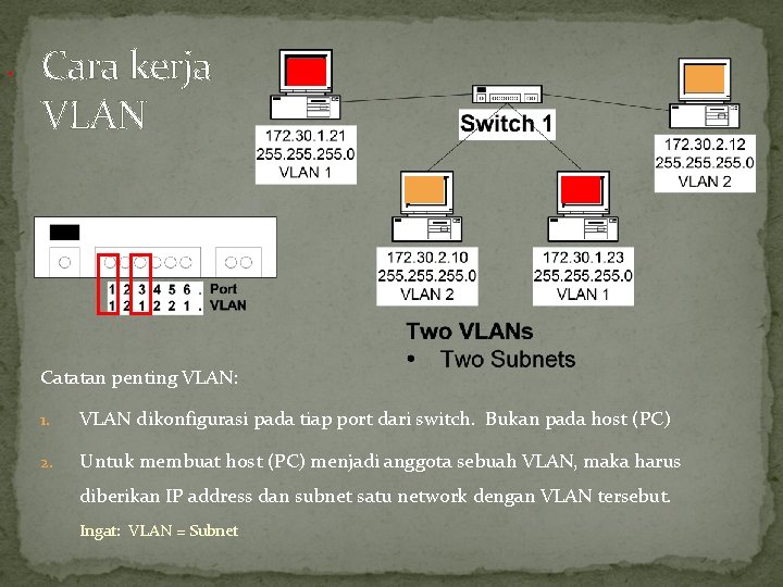 . Cara kerja VLAN Catatan penting VLAN: 1. VLAN dikonfigurasi pada tiap port dari