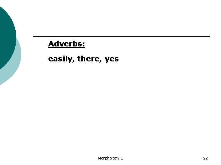 Adverbs: easily, there, yes Morphology 1 22 