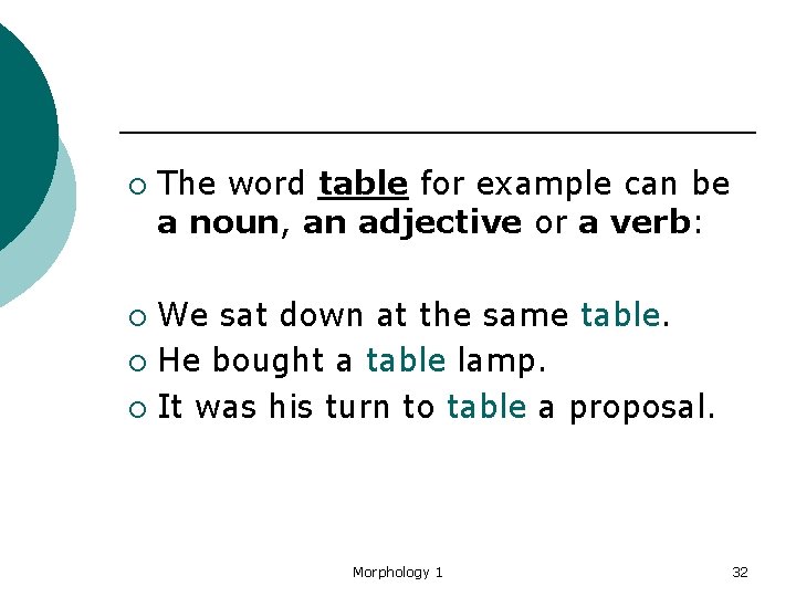 ¡ The word table for example can be a noun, an adjective or a