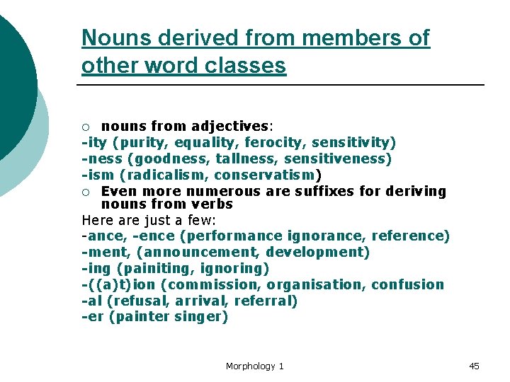 Nouns derived from members of other word classes nouns from adjectives: -ity (purity, equality,