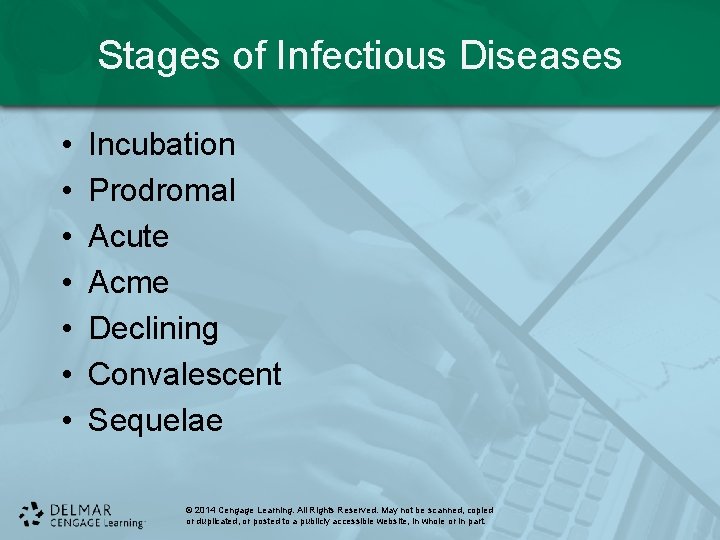 Stages of Infectious Diseases • • Incubation Prodromal Acute Acme Declining Convalescent Sequelae ©