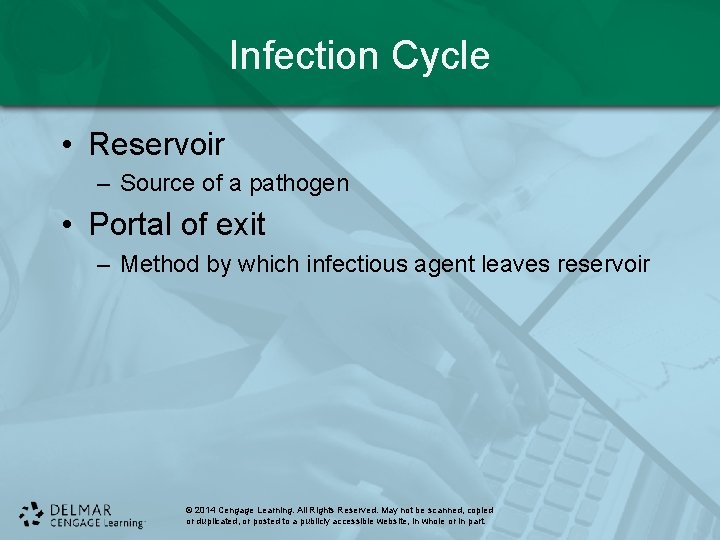 Infection Cycle • Reservoir – Source of a pathogen • Portal of exit –