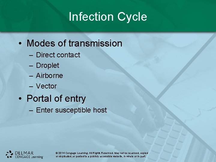 Infection Cycle • Modes of transmission – – Direct contact Droplet Airborne Vector •