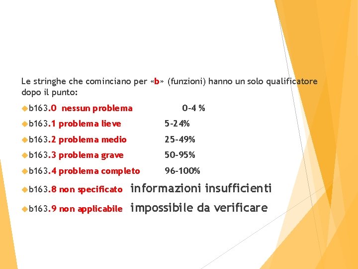 Le stringhe cominciano per «b» (funzioni) hanno un solo qualificatore dopo il punto: b Le stringhe cominciano per «b» (funzioni) hanno un solo qualificatore dopo il punto: b