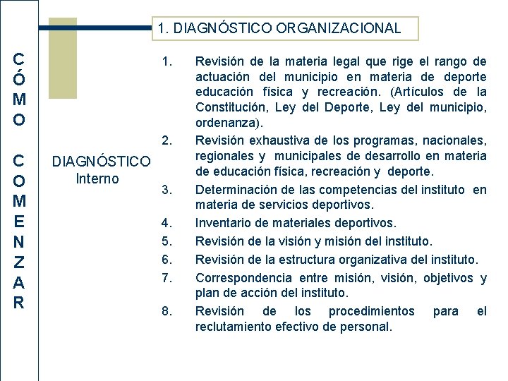 1. DIAGNÓSTICO ORGANIZACIONAL C Ó M O 1. 2. C O M E N