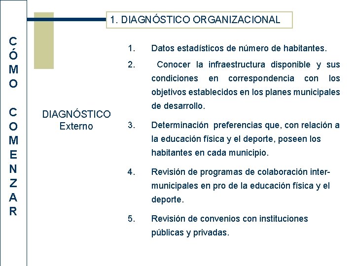 1. DIAGNÓSTICO ORGANIZACIONAL C Ó M O C O M E N Z A