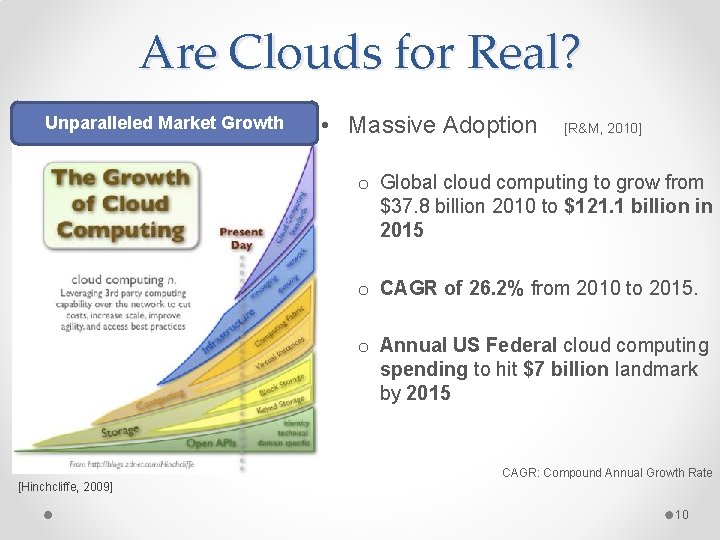 Are Clouds for Real? Unparalleled Market Growth • Massive Adoption [R&M, 2010] o Global