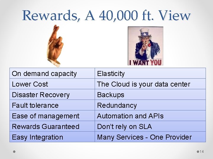 Rewards, A 40, 000 ft. View On demand capacity Lower Cost Disaster Recovery Fault