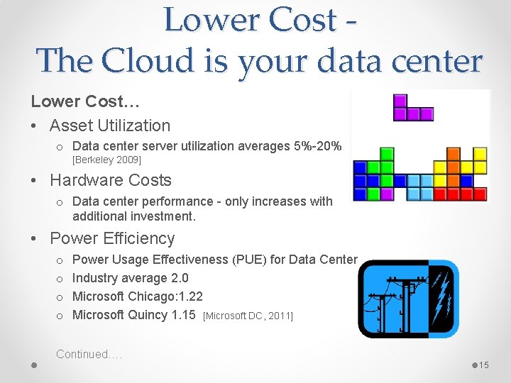 Lower Cost - The Cloud is your data center Lower Cost… • Asset Utilization