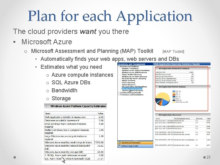 Plan for each Application The cloud providers want you there • Microsoft Azure o