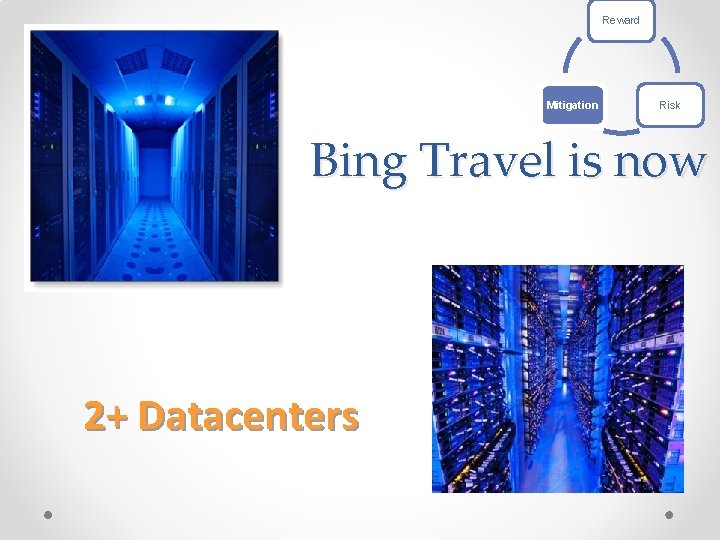 Reward Mitigation Risk Bing Travel is now 2+ Datacenters 