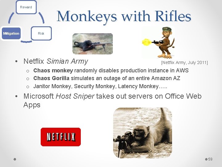 Reward Mitigation Monkeys with Rifles Risk • Netflix Simian Army [Netflix Army, July 2011]