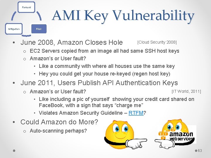 AMI Key Vulnerability Reward Mitigation Risk • June 2008, Amazon Closes Hole [Cloud Security