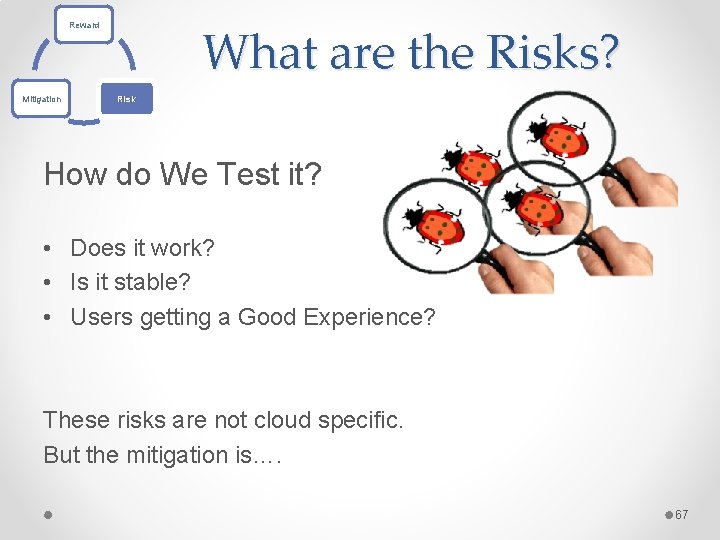 What are the Risks? Reward Mitigation Risk How do We Test it? • Does