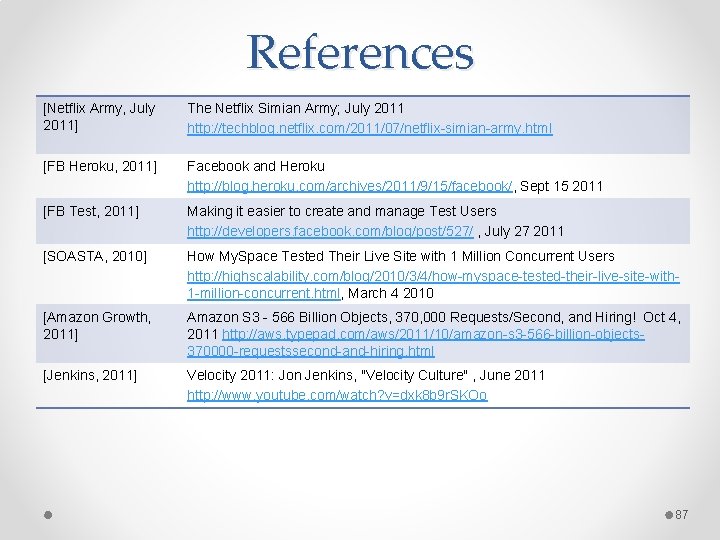 References [Netflix Army, July 2011] The Netflix Simian Army; July 2011 http: //techblog. netflix.