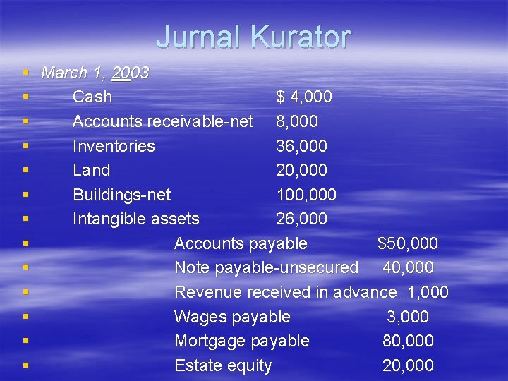 Jurnal Kurator § March 1, 2003 § Cash $ 4, 000 § Accounts receivable-net Jurnal Kurator § March 1, 2003 § Cash $ 4, 000 § Accounts receivable-net
