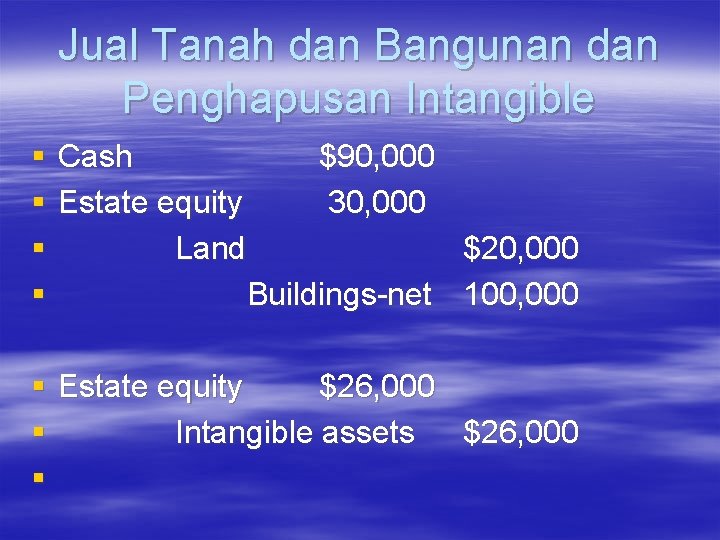 Jual Tanah dan Bangunan dan Penghapusan Intangible § Cash $90, 000 § Estate equity Jual Tanah dan Bangunan dan Penghapusan Intangible § Cash $90, 000 § Estate equity