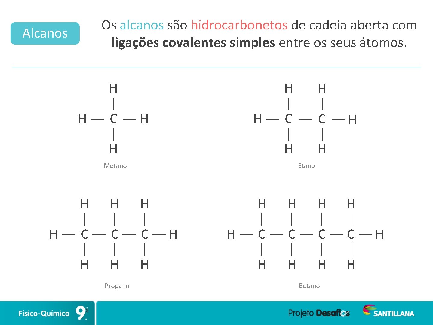 Os alcanos são hidrocarbonetos de cadeia aberta com ligações covalentes simples entre os seus