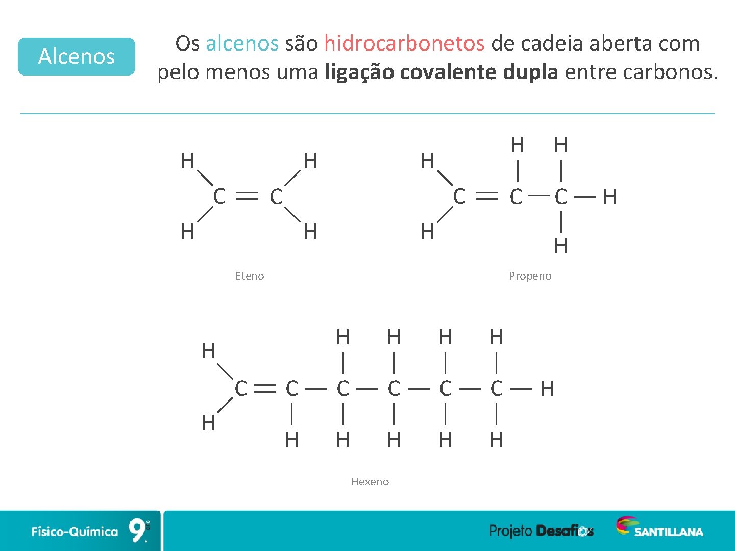 Alcenos Os alcenos são hidrocarbonetos de cadeia aberta com pelo menos uma ligação covalente