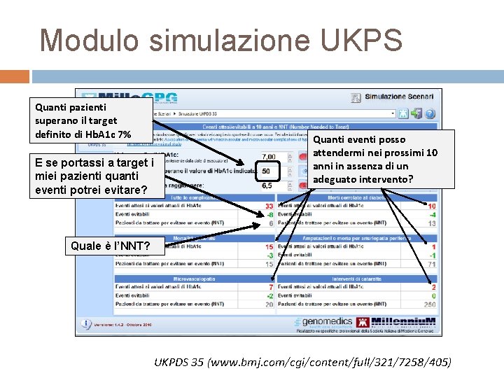 Modulo simulazione UKPS Quanti pazienti superano il target definito di Hb. A 1 c