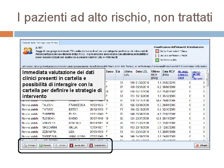 I pazienti ad alto rischio, non trattati Immediata valutazione dei dati clinici presenti in