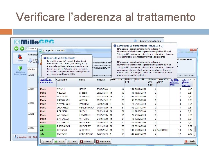 Verificare l’aderenza al trattamento 