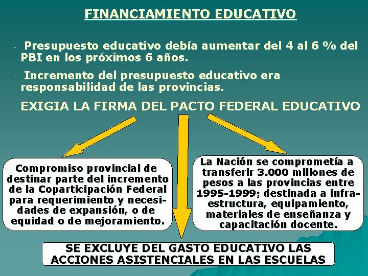 FINANCIAMIENTO EDUCATIVO - Presupuesto educativo debía aumentar del 4 al 6 % del PBI