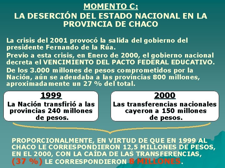 MOMENTO C: LA DESERCIÓN DEL ESTADO NACIONAL EN LA PROVINCIA DE CHACO La crisis