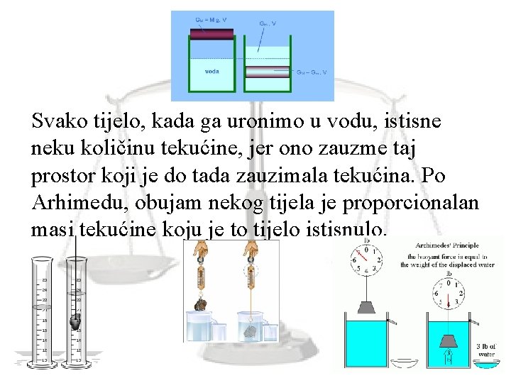 Svako tijelo, kada ga uronimo u vodu, istisne neku količinu tekućine, jer ono zauzme