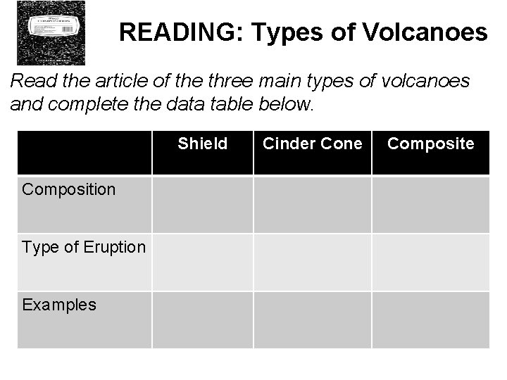 READING: Types of Volcanoes Read the article of the three main types of volcanoes