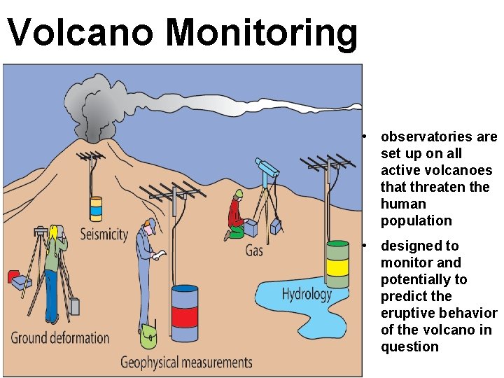 Volcano Monitoring • observatories are set up on all active volcanoes that threaten the