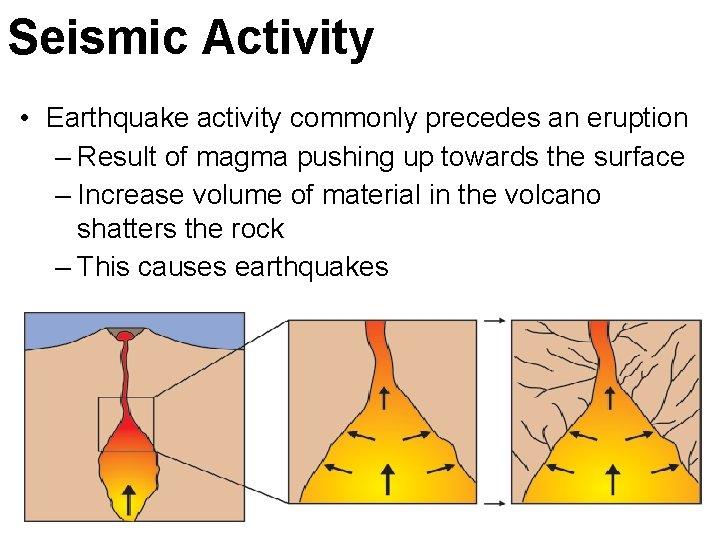 Seismic Activity • Earthquake activity commonly precedes an eruption – Result of magma pushing