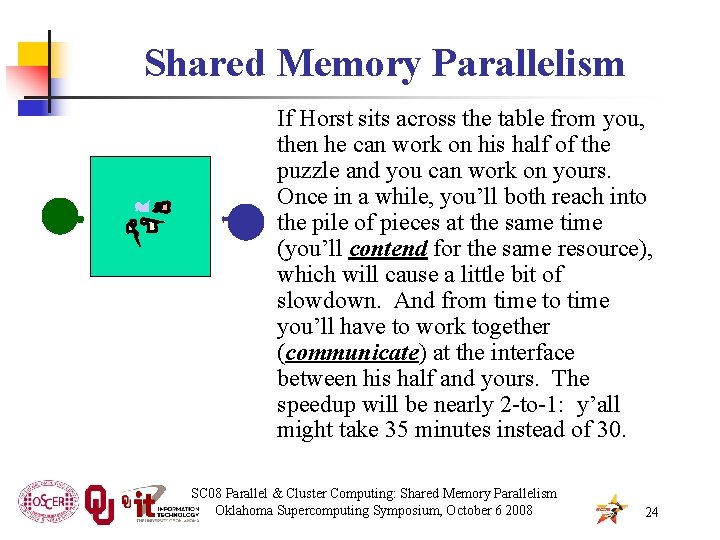 Shared Memory Parallelism If Horst sits across the table from you, then he can