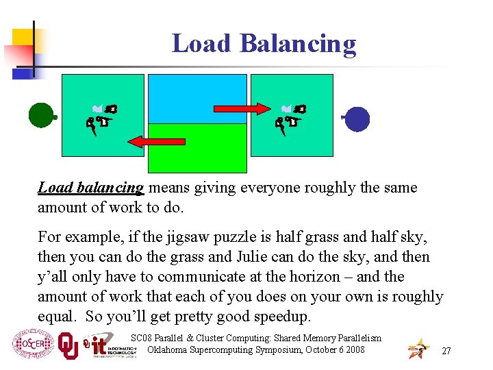 Load Balancing Load balancing means giving everyone roughly the same amount of work to