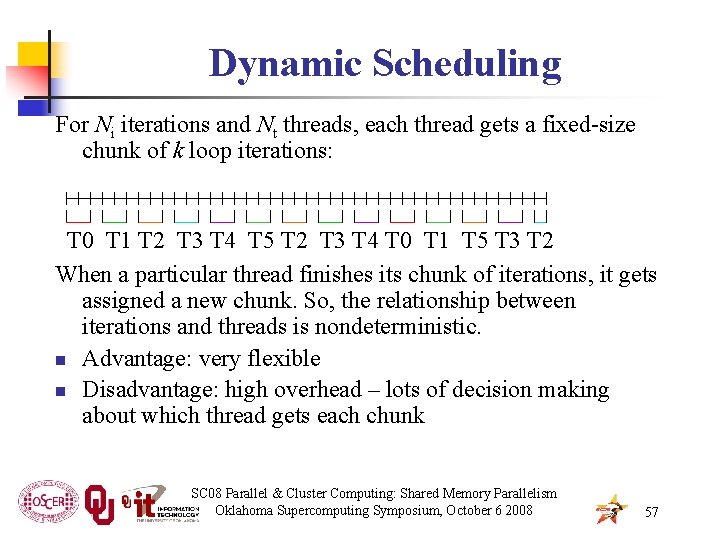 Dynamic Scheduling For Ni iterations and Nt threads, each thread gets a fixed-size chunk