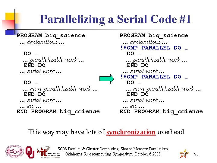 Parallelizing a Serial Code #1 PROGRAM big_science … declarations … DO … … parallelizable