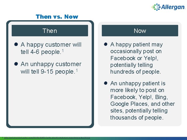 Then vs. Now Then A happy customer will tell 4 -6 people. 1 An