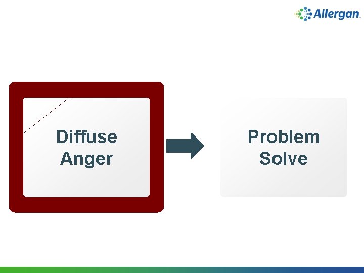 Diffuse Anger Problem Solve 