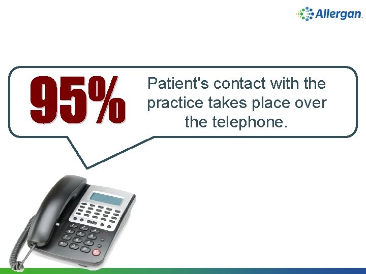 Patient's contact with the practice takes place over the telephone. 