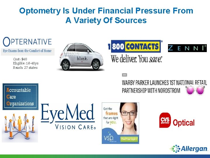 Optometry Is Under Financial Pressure From A Variety Of Sources Cost: $40 Eligible: 18
