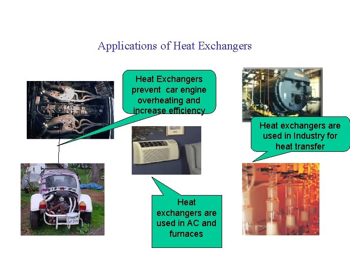 Applications of Heat Exchangers prevent car engine overheating and increase efficiency Heat exchangers are
