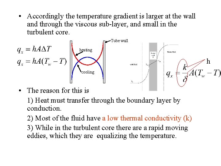  • Accordingly the temperature gradient is larger at the wall and through the