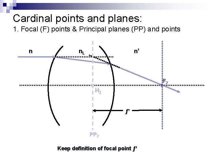 Cardinal points and planes: 1. Focal (F) points & Principal planes (PP) and points