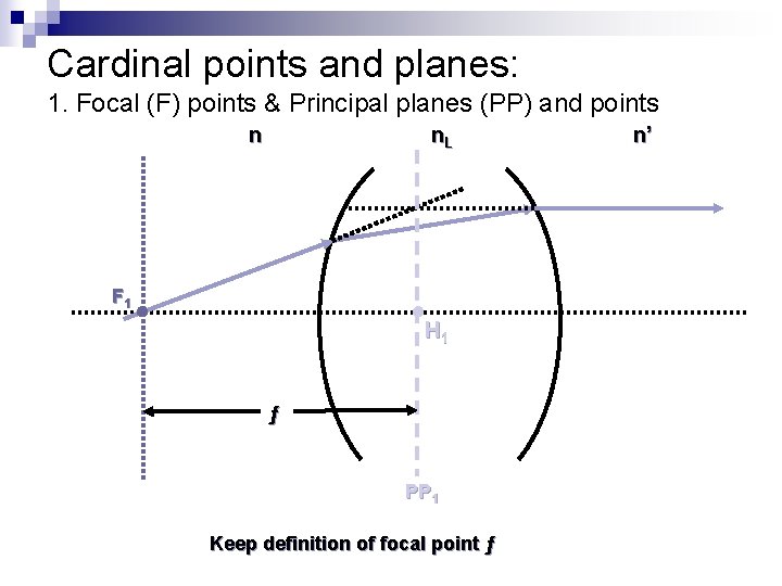 Cardinal points and planes: 1. Focal (F) points & Principal planes (PP) and points